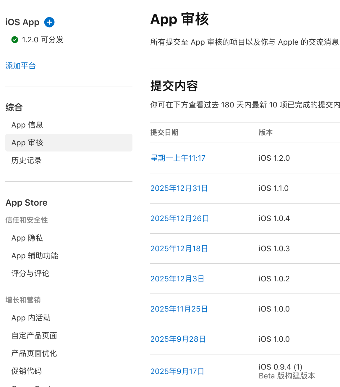 2025 年 App 上架踩坑回顾与测评